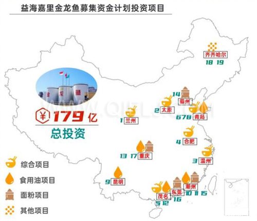 益海嘉里金龍魚要上市 已通過證監(jiān)會(huì)的一輪審查(圖1) 益海嘉里金龍魚要上市 已通過證監(jiān)會(huì)的一輪審查(圖1)